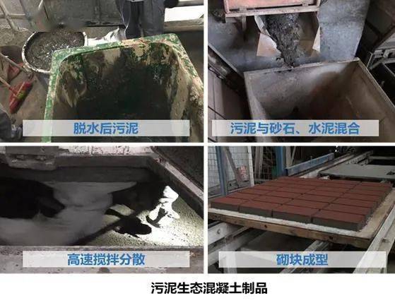 今晚20 00第五講 固體廢物資源化制備生態(tài)混凝土技術(shù)及其運用 高性能分散設備在生態(tài)混凝土領域的應用