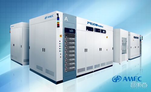 三安光電成功打入果鏈，Mini LED技術(shù)引領(lǐng)中國屏廠突破，高性能混凝土減水劑生產(chǎn)協(xié)同創(chuàng)新